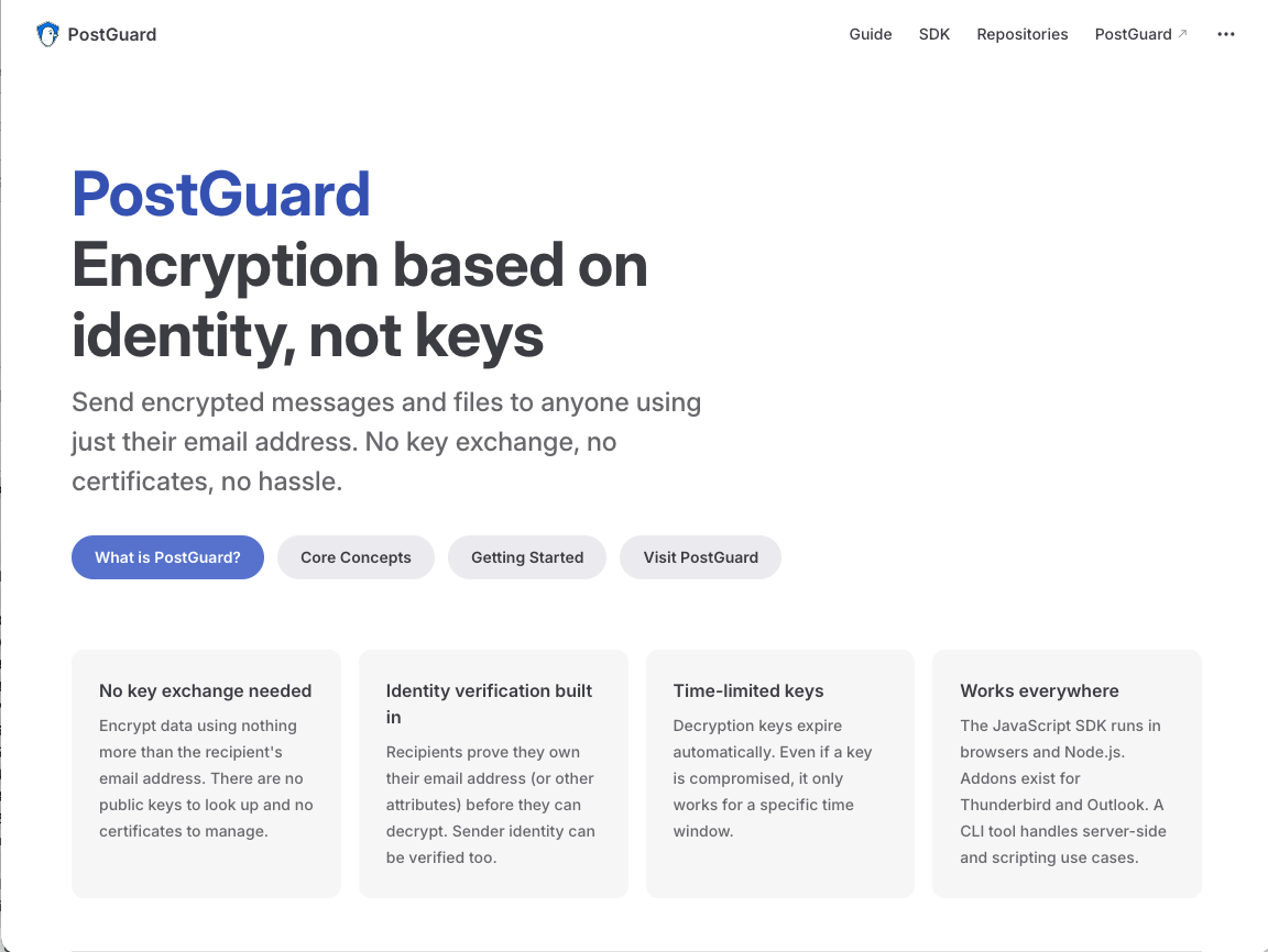 PostGuard cover